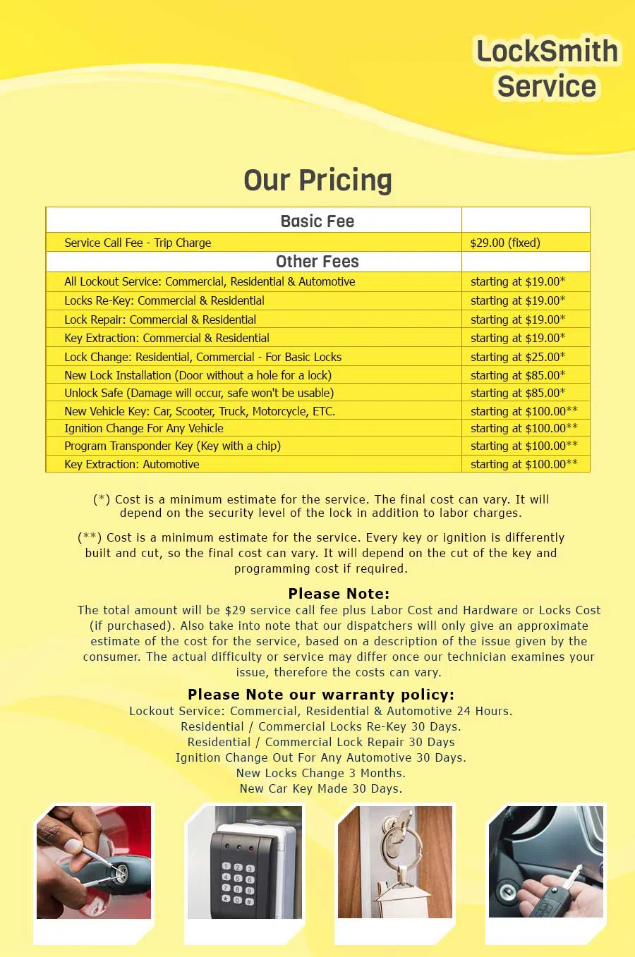 Boston Express Locksmith, Boston, MA 617-826-6202